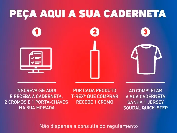 Passos para participar