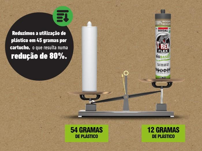 T-Rex Flex Biobased