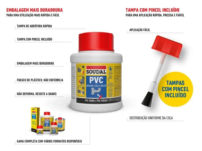 Embalagem colas para PVC